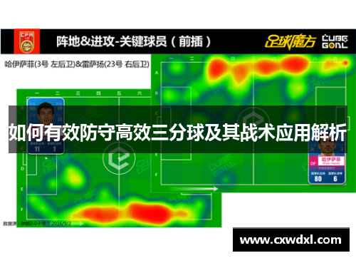 如何有效防守高效三分球及其战术应用解析